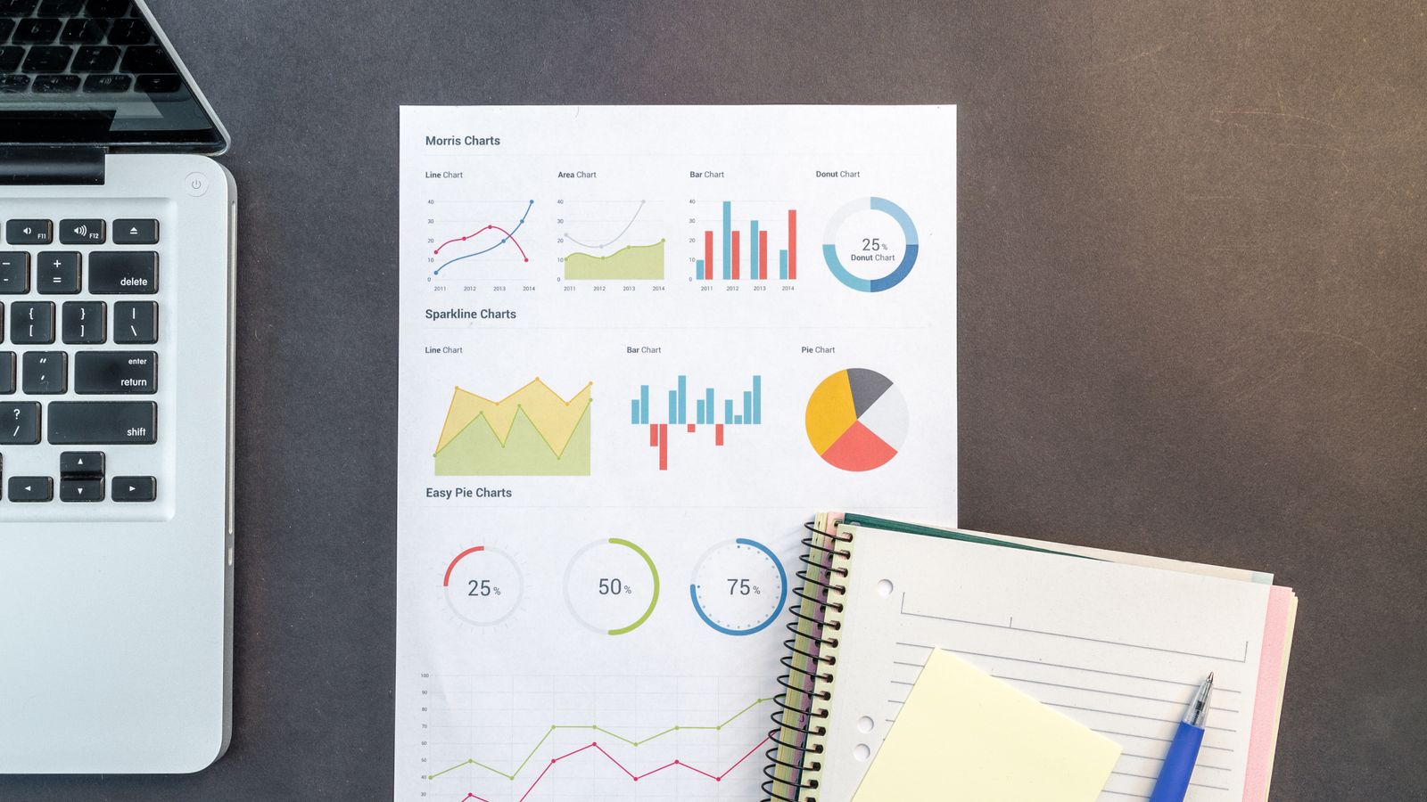 Survey data charts on a screen